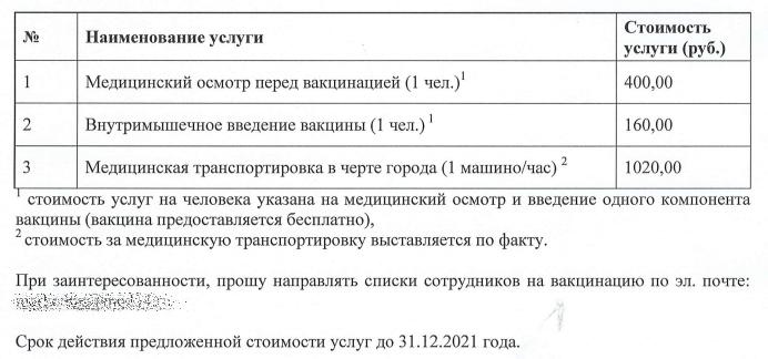 Фото Платная прививка от коронавируса – где делают в Новосибирске и сколько стоит в августе 2021 года 2